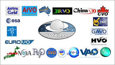 IVOA